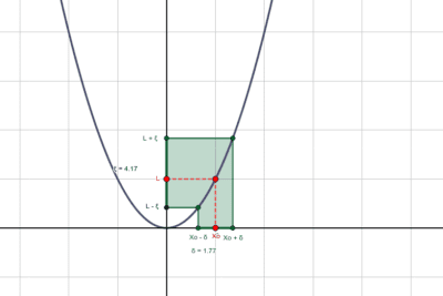 Función Real de Variable Real: Ejercicios y Gráficos