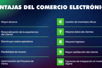 Ventajas y desventajas de la computación en la nube